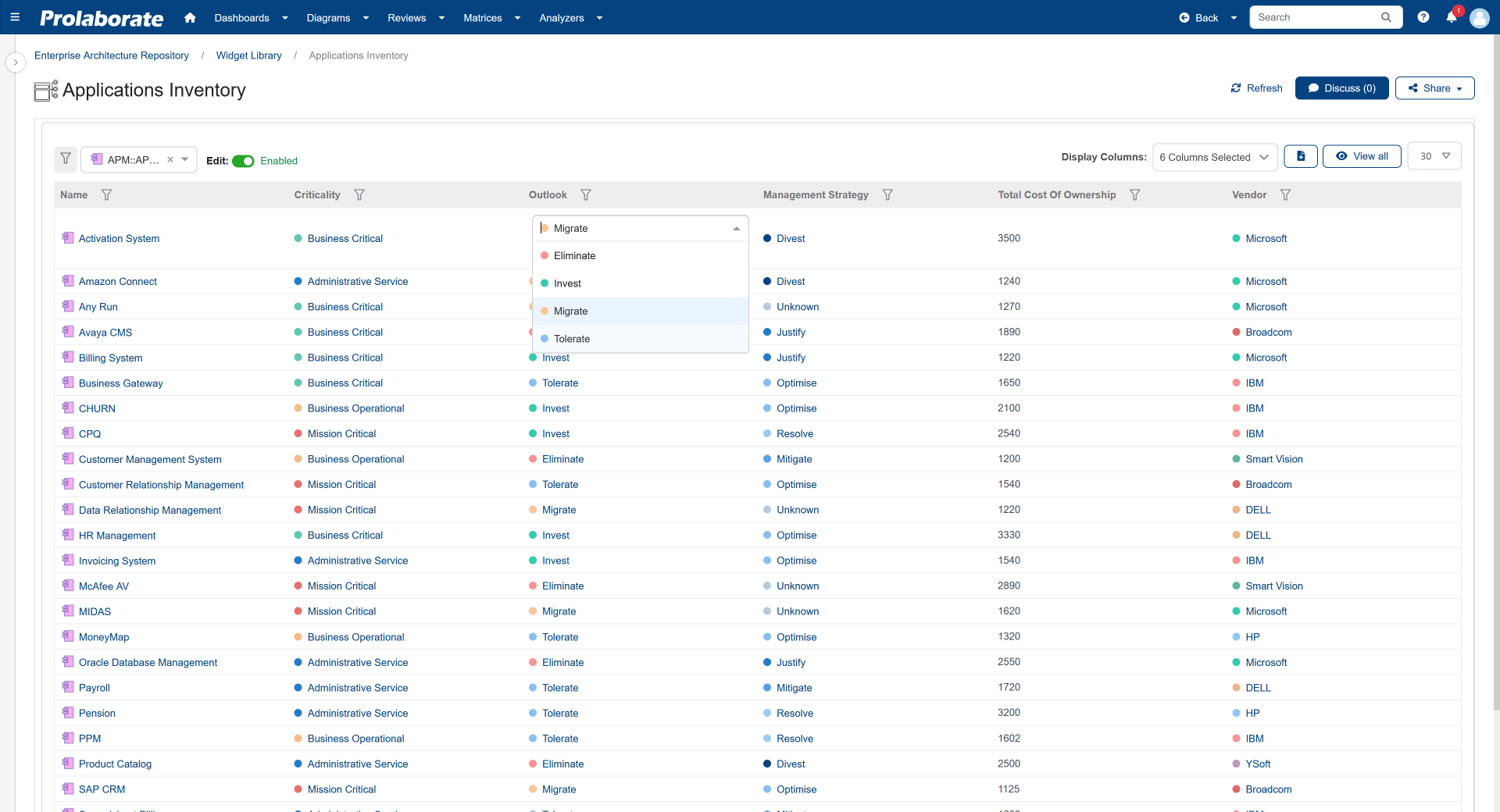 Application edit in list View