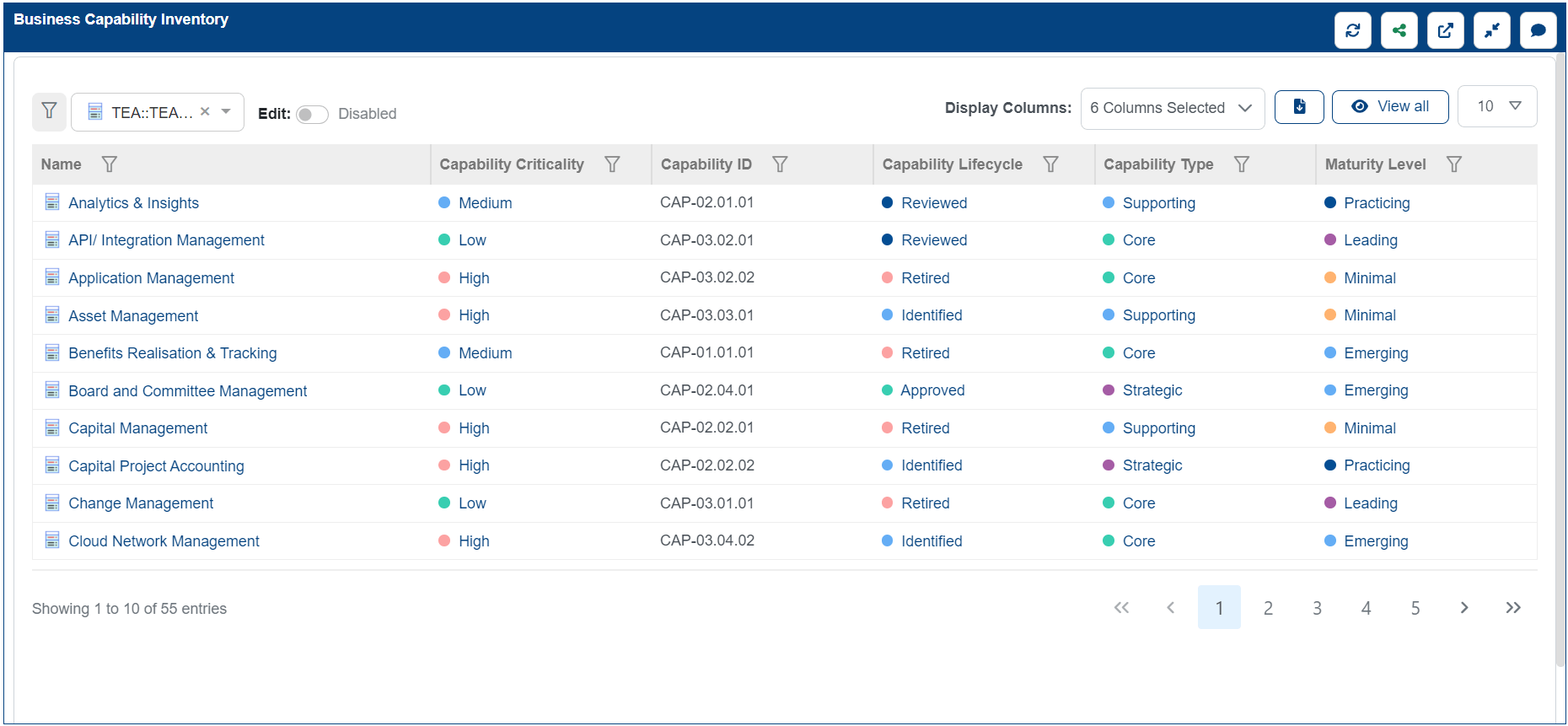 Capability Inventory