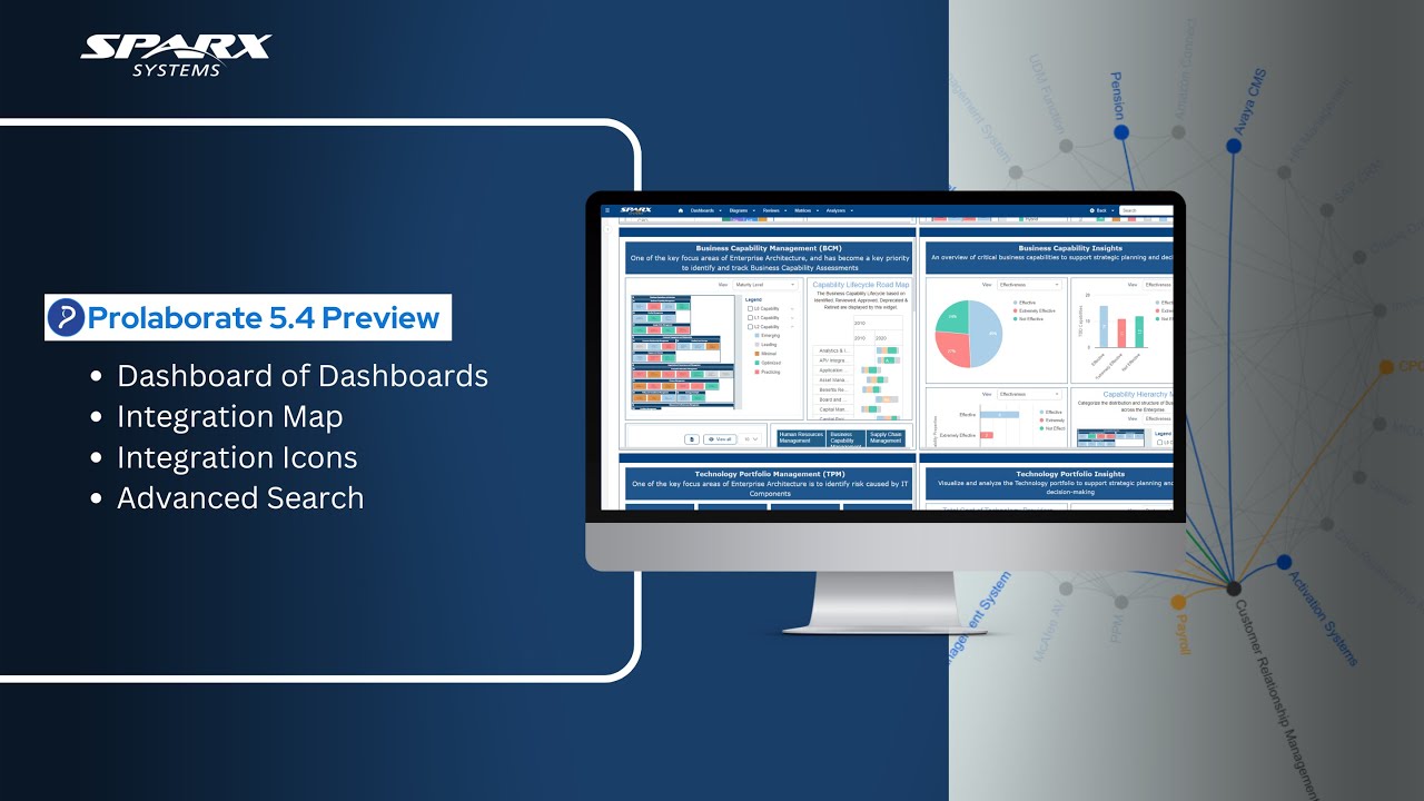 Prolaborate 5.4 Preview