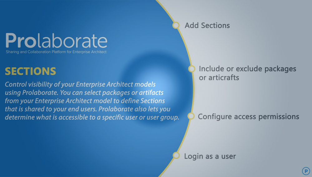 prolaborate sections