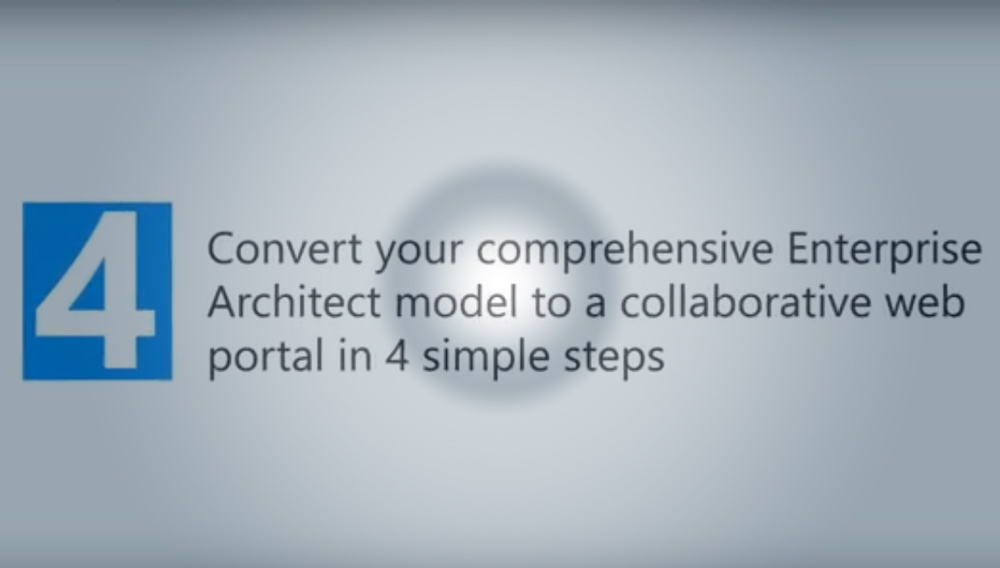 Enterprise Architect Model to Web Portal