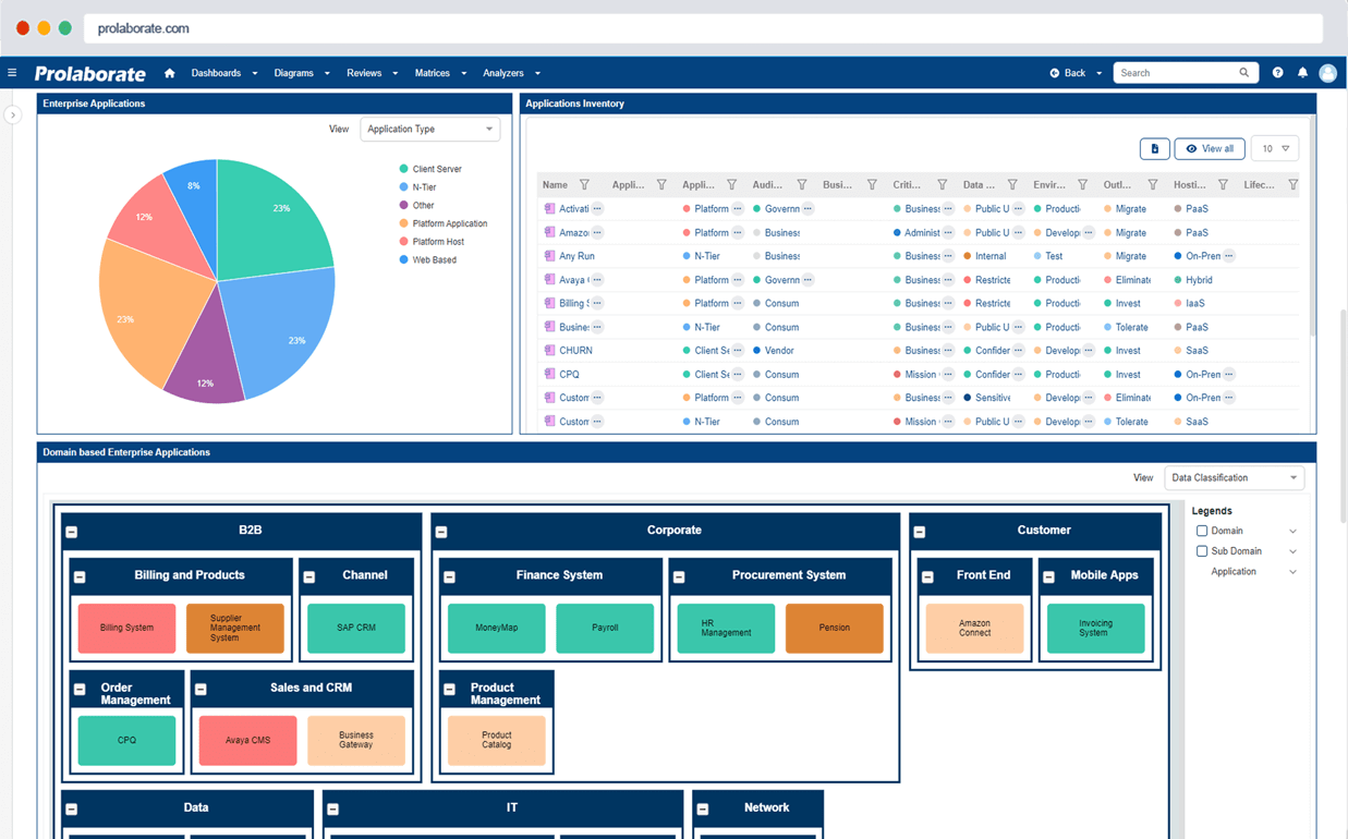 createreports