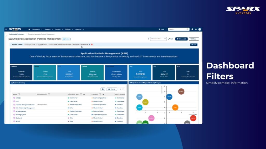 Dashboard filter feature image