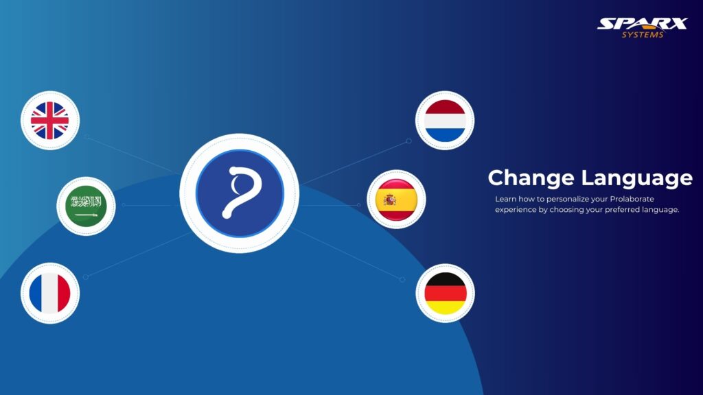 language Thumbnails