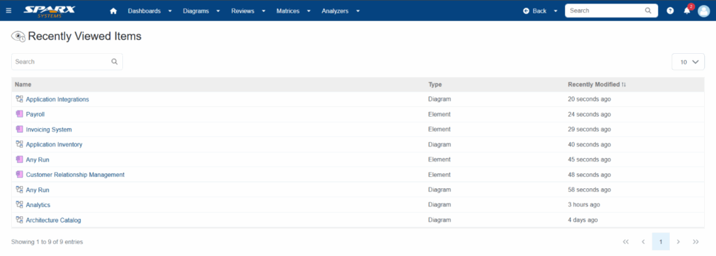view all the recently viewed items in a repository in detail